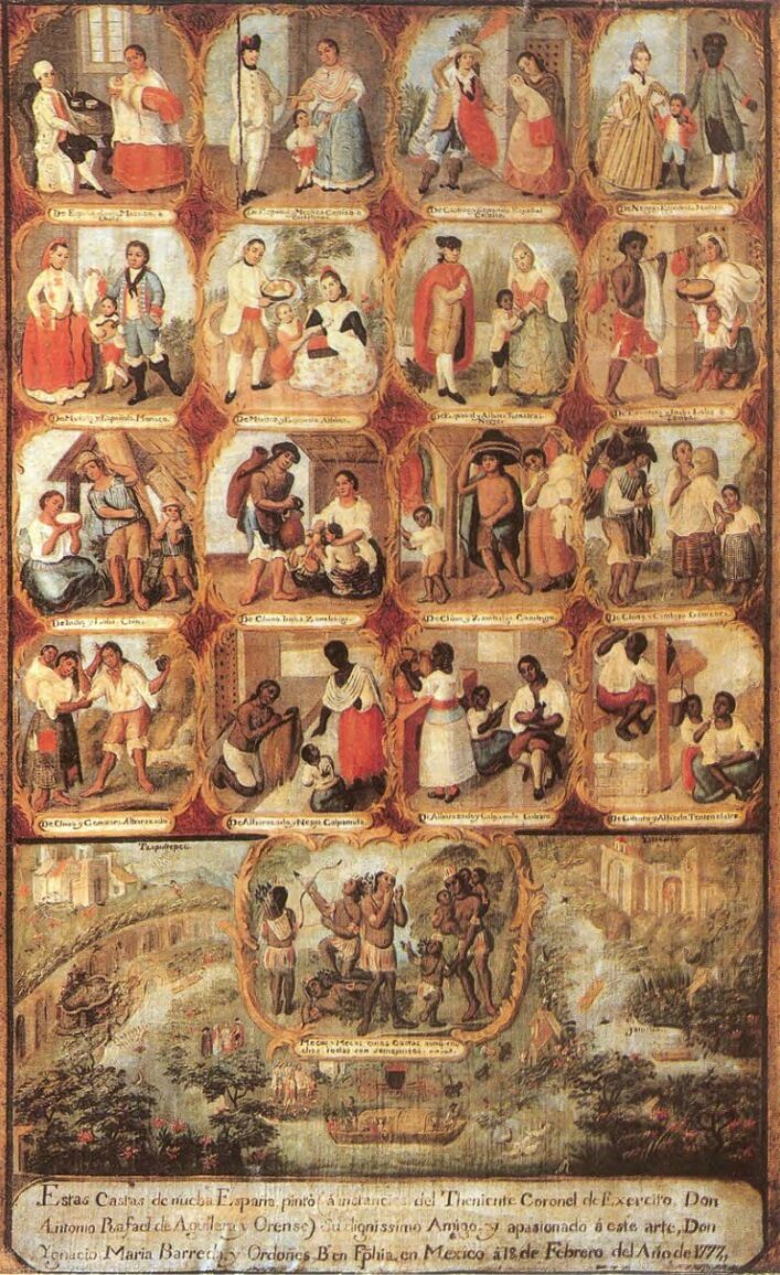 A tall painted canvas of sixteen family groups in a grid, each captioned with a casta name, above a landscape scene.